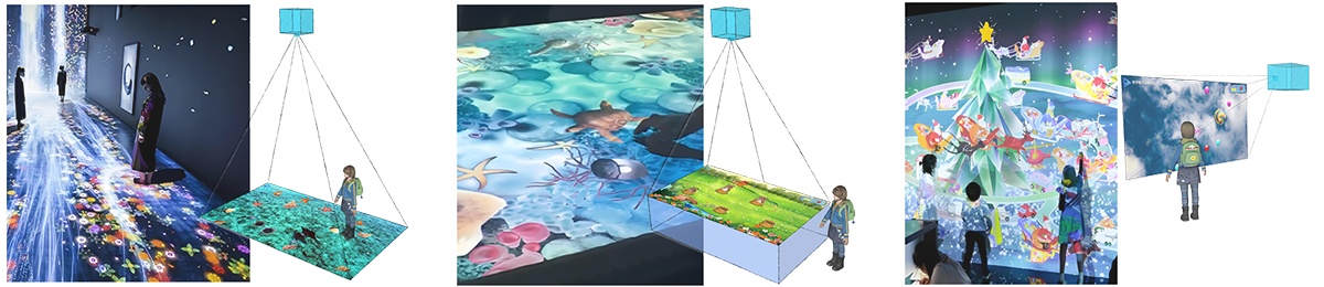 11 智慧投影交互系统